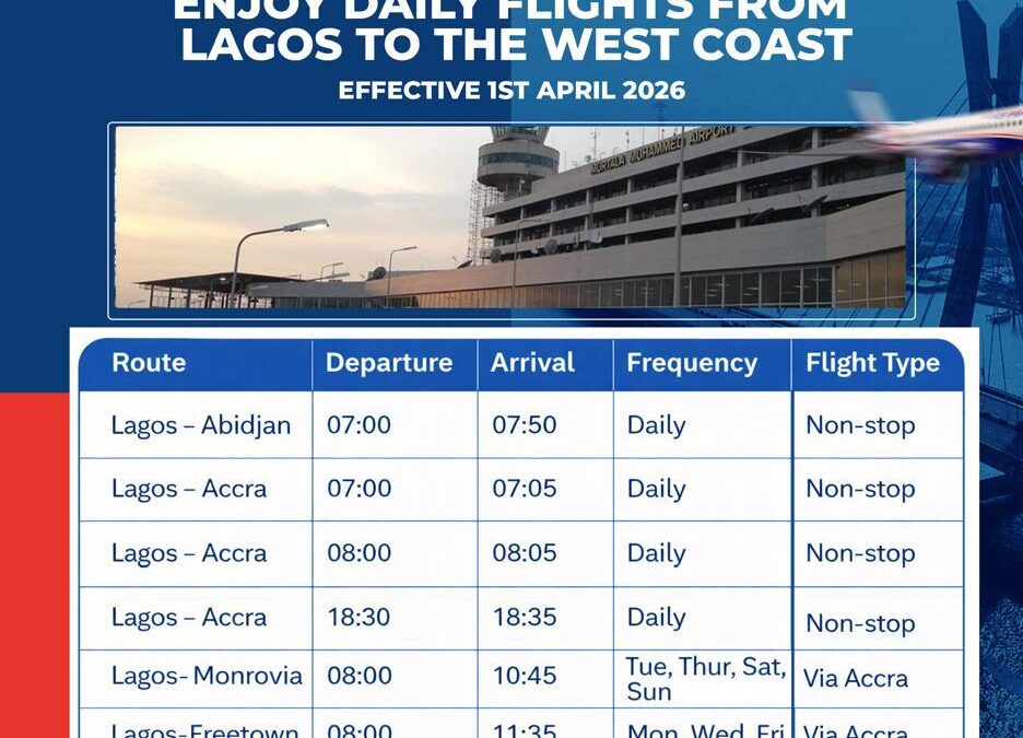 Air Peace Expands West African Regional Network with New Flight Schedules